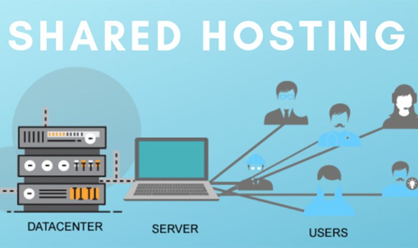 shared hosting