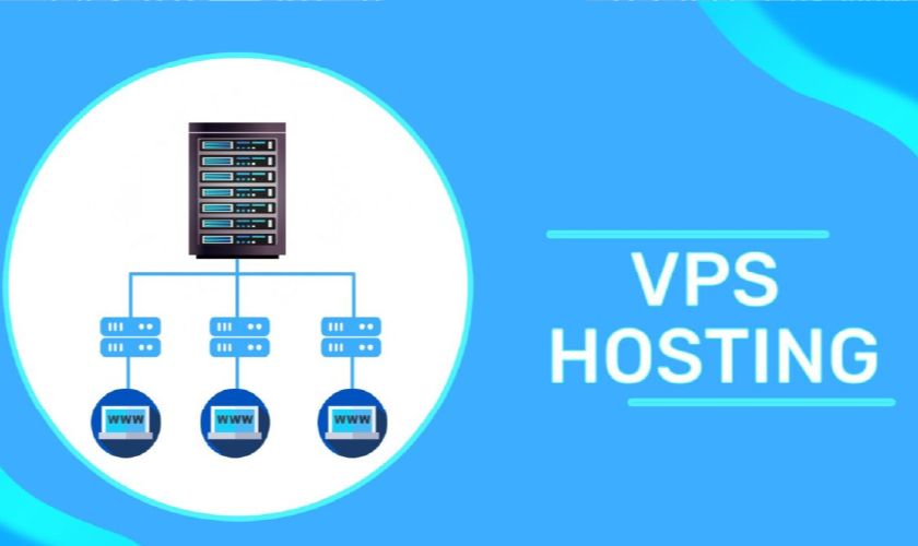 vps hosting